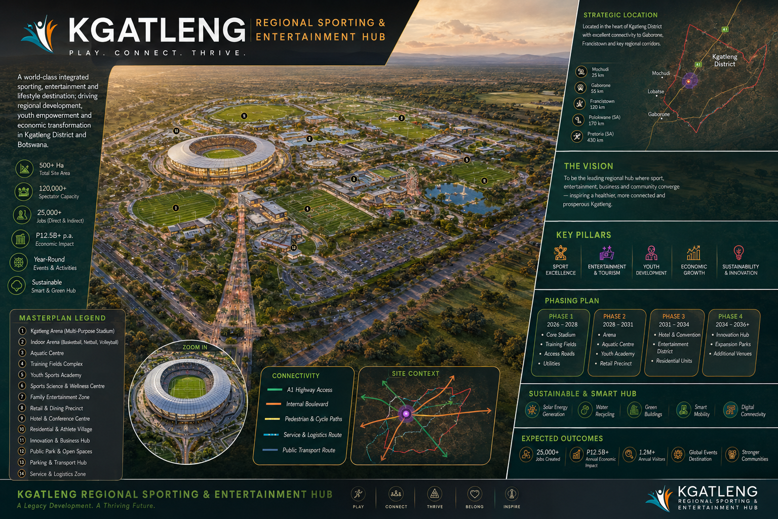 Option 2 masterplan baseline